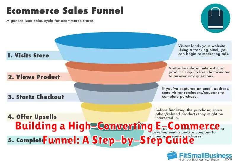 Building a High-Converting E-Commerce Funnel: A Step-by-Step Guide