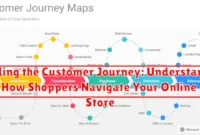 Decoding the Customer Journey: Understanding How Shoppers Navigate Your Online Store