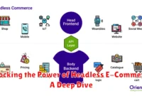 Unlocking the Power of Headless E-Commerce: A Deep Dive